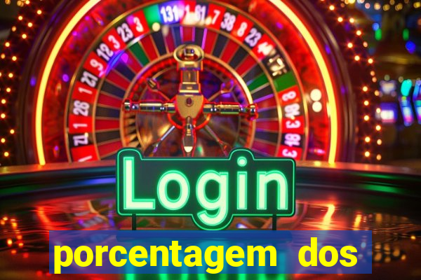 porcentagem dos slots pp